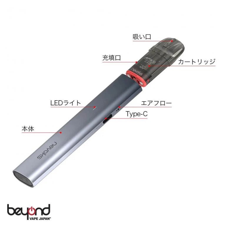 原廠正品 NEVOKS APX S2 1000mAh 小煙套裝 電子煙套裝 VC蒸氣